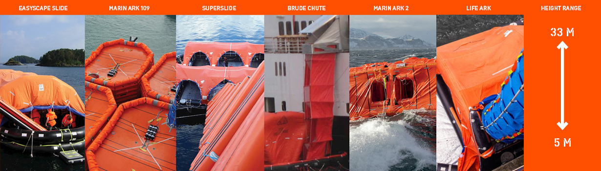 S Reliability Solutions