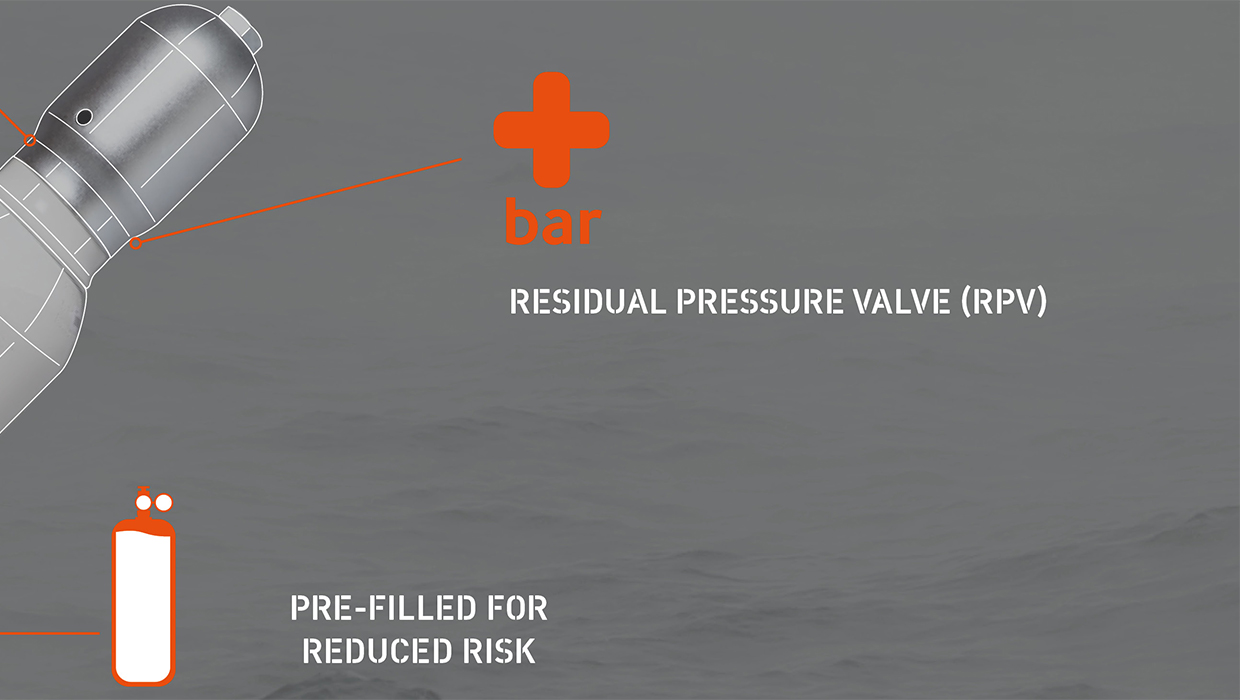 Survitec First Aid Medical Medox 2