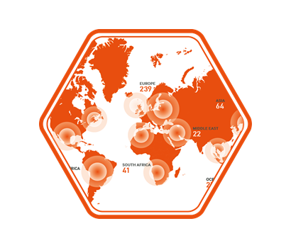 S Reliability Smallmap