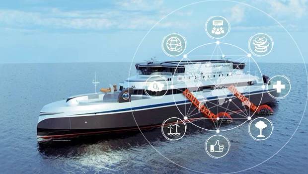 Survitec ESG Cover Image